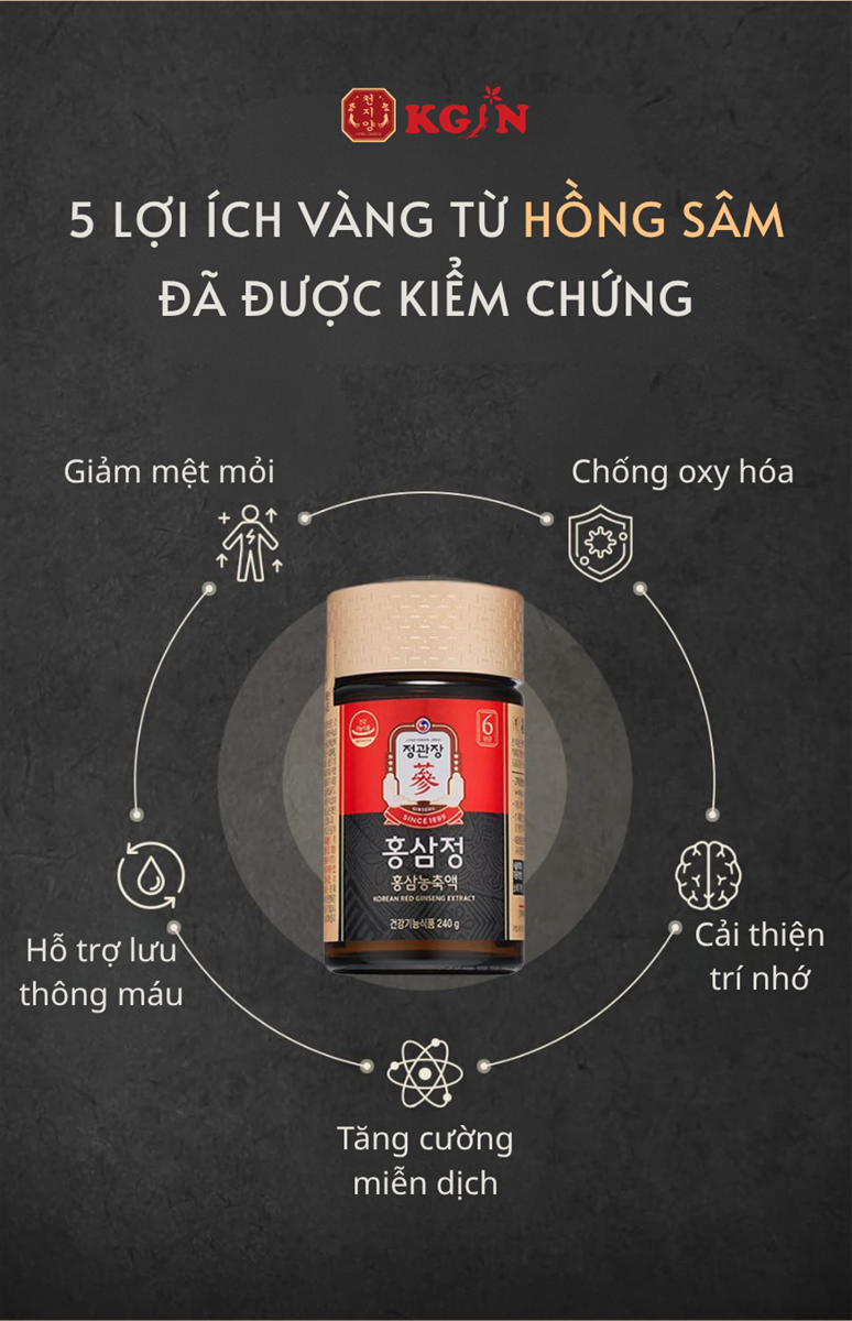 Cao sâm hàn quốc chính hãng